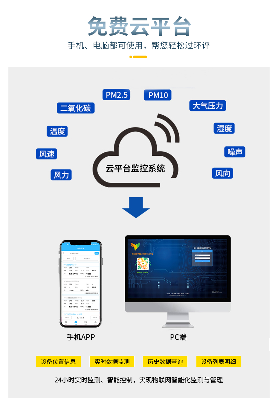 β射線揚(yáng)塵監(jiān)測(cè)詳情_(kāi)09.jpg