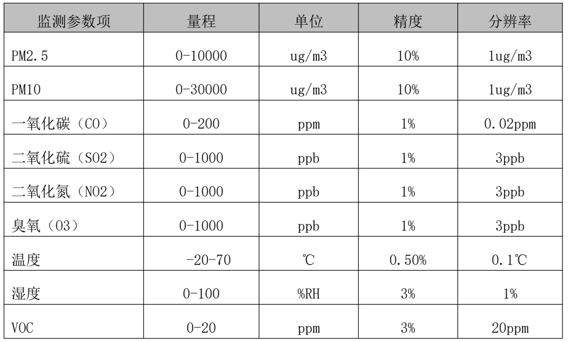 未標(biāo)題-2.jpg